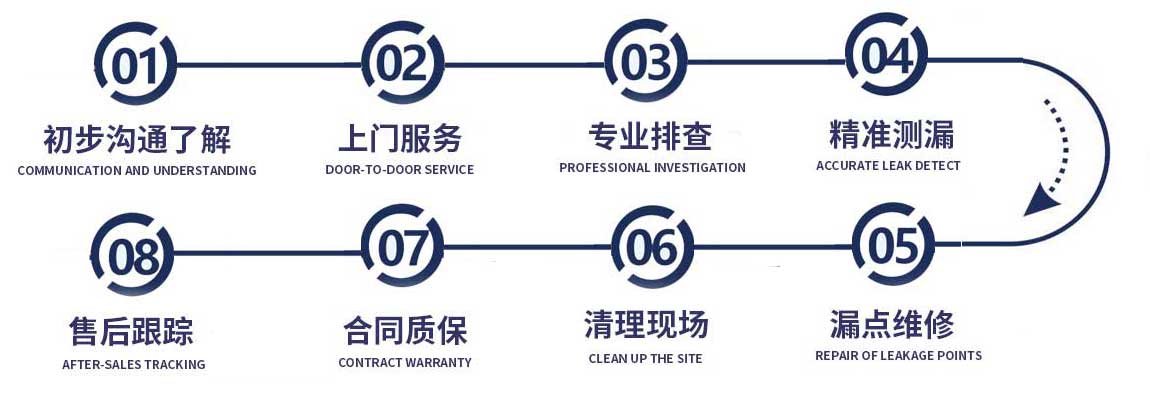 常州修漏水流程
